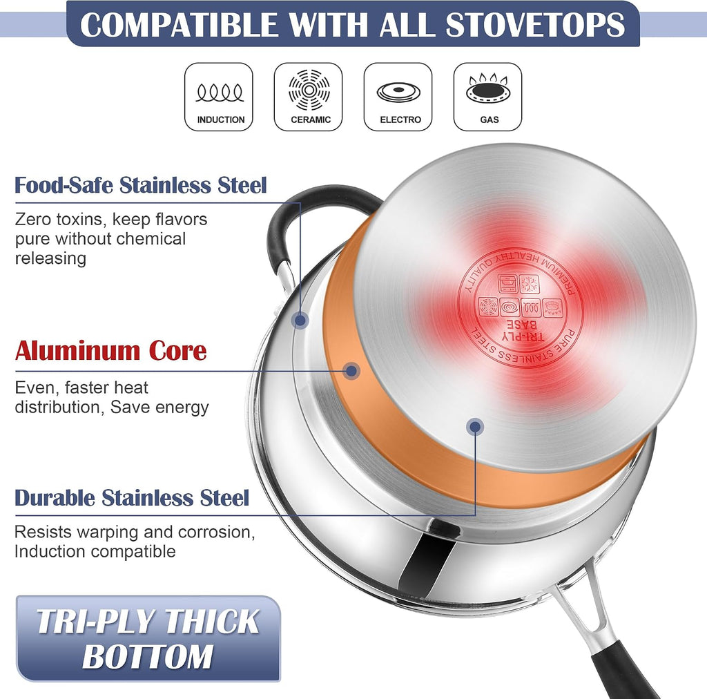 10-Piece Stainless Steel Cookware Set - Induction Pots and Pans Set | Tri-Ply Base with Stay-Cool Handles, Dishwasher