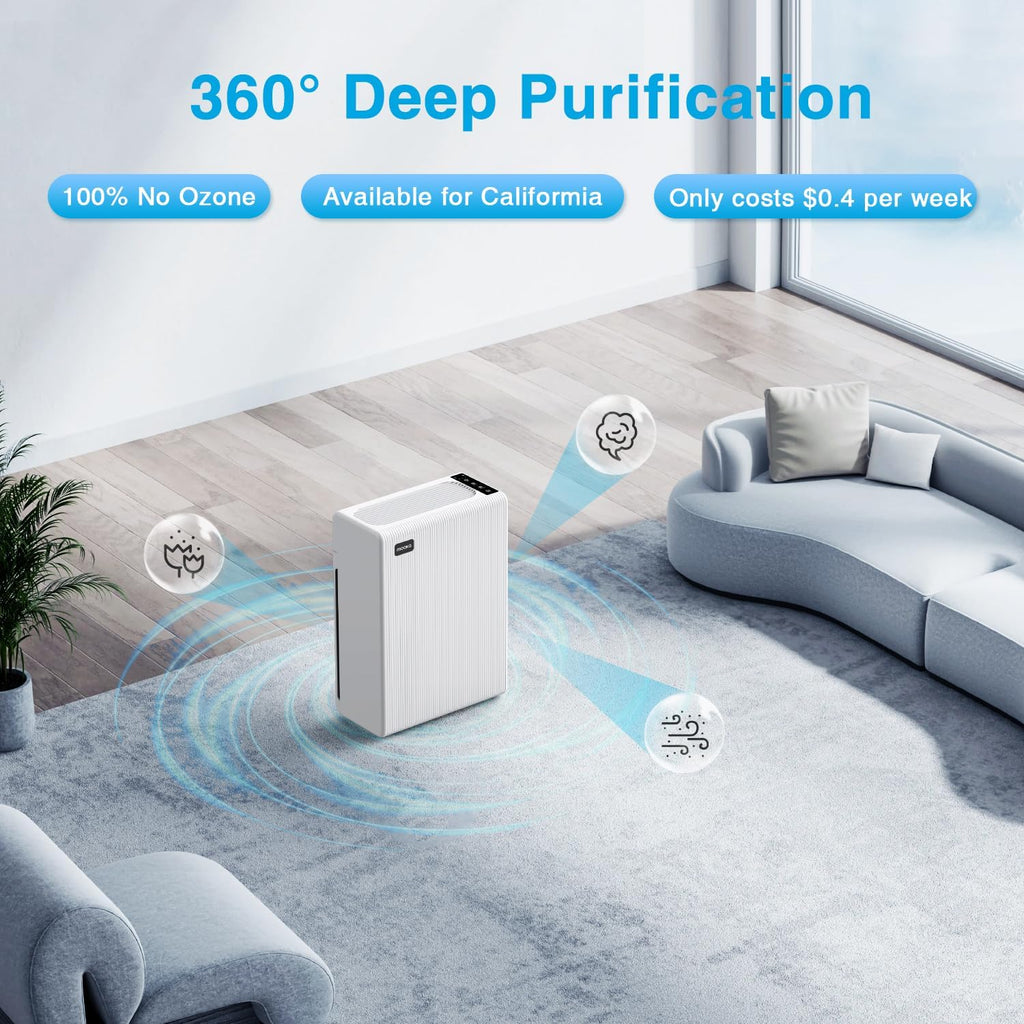 Air Purifiers for Home Large Room up to 2000ft², H13 HEPA Air Filter for Pets Hair Dander Smoke Poll