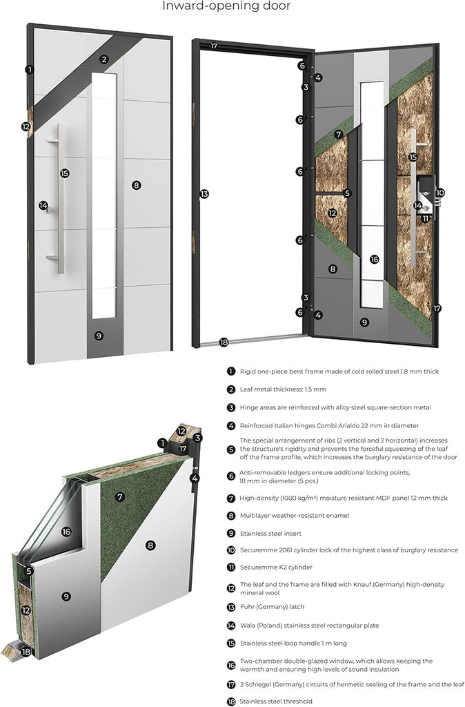Modern Steel Front Exterior Door 36 x 80 inch | Prehung Insulated Security Entry Door with Frosted Glass Insert