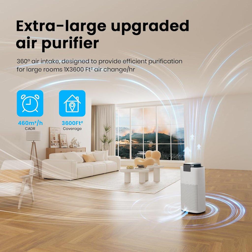 Air Purifiers for Home Large Room Up to 3600 Ft² with PM 2.5 Air Laser Sensor, HEPA 4-in-1 Filter fo