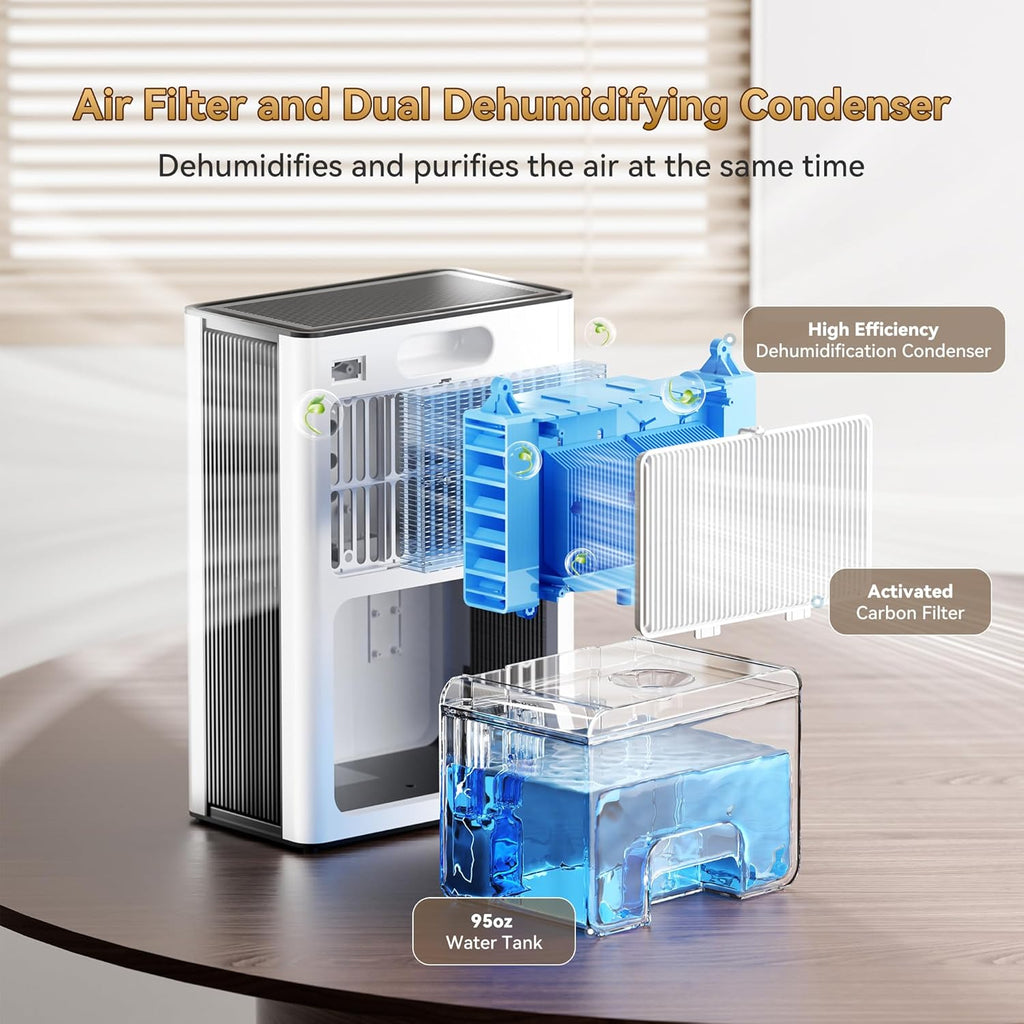 95oz Home Dehumidifier, (950 sq.ft) Quiet dehumidifier for Bedroom Bathroom with Drain Hose