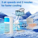 Portable Air Conditioners, Powerful Evaporative Air Cooler, 3-in-1 Personal AC Fan with Humidifier, 1500ML Tank