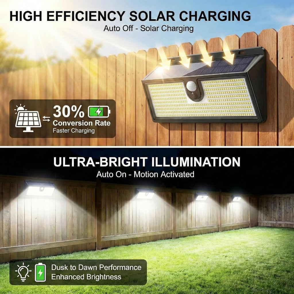 Solar Flood Lights Outdoor Motion Sensor, 452 LED Solar Security Lights with 26FT PIR Sensor, 270° Wide Angle, 30%