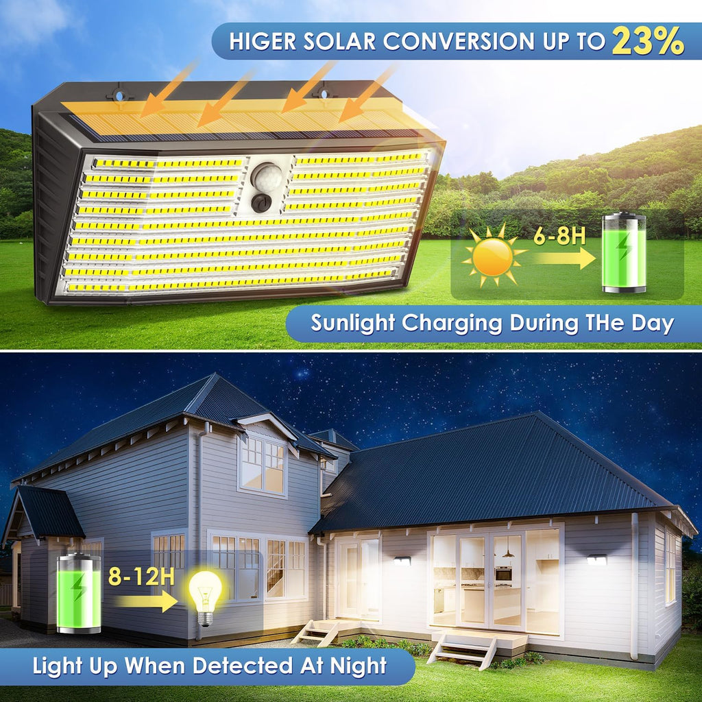 Solar Lights Outdoor with Motion Sensor, 2 Pack, 418 LED, 3 Lighting Modes | Solar Security Light, IP65 Waterproof