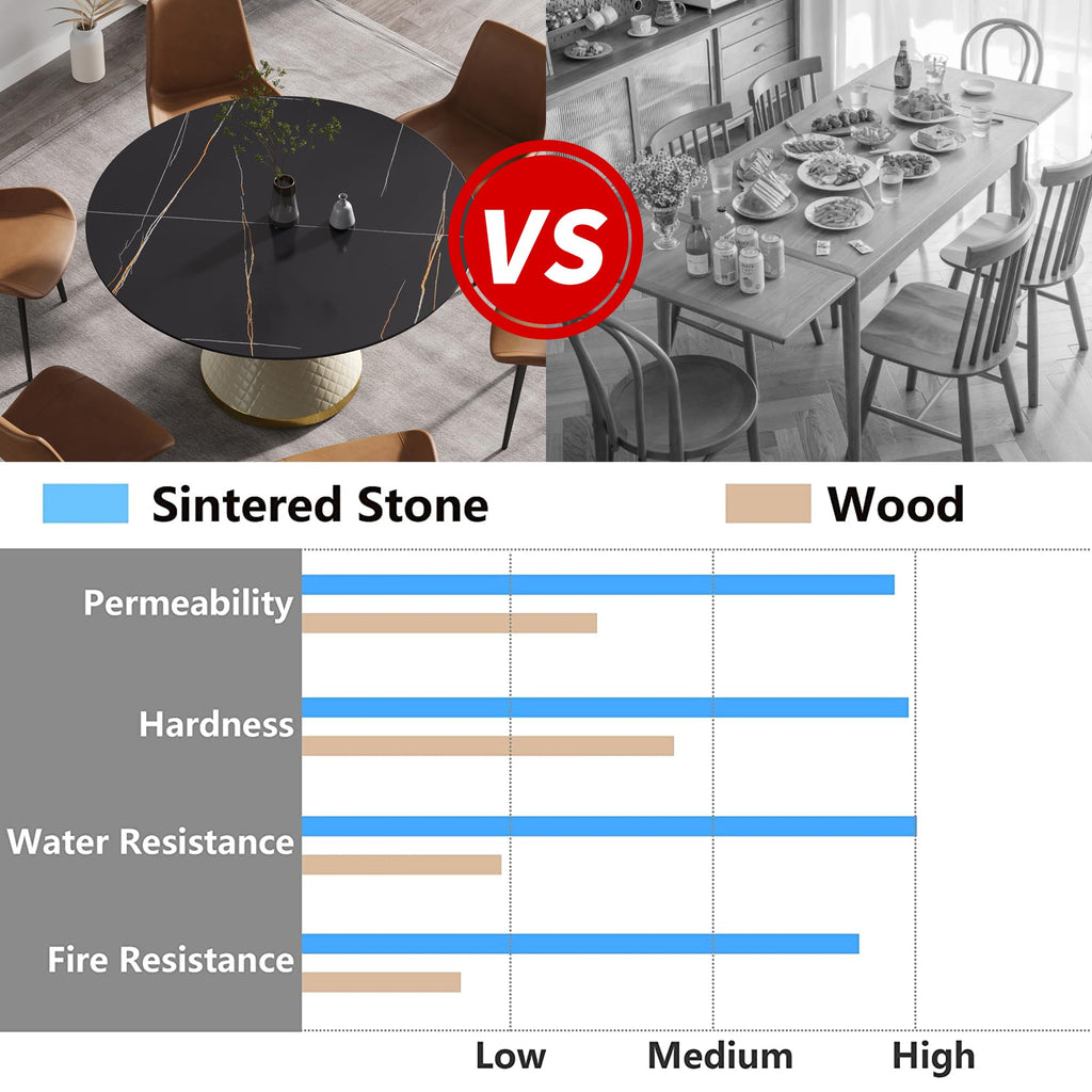 53.15" Round Dining Table, Mid Century Modern Dining Table with PU Base for 6-8 Person, Dining Room Table