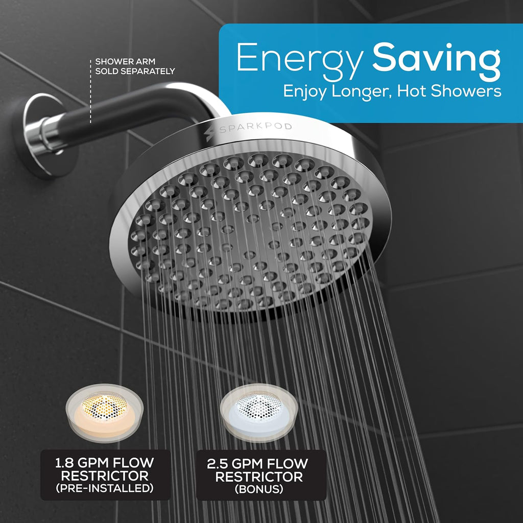 Shower Head - High Pressure Rain - Premium Quality Luxury Design