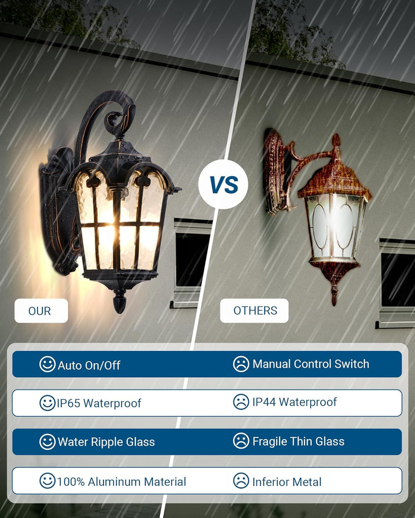 Dusk to Dawn Outdoor Wall Light, Waterproof Exterior Light Fixture, Black Roman 17.7" H Wall Mount Sconce Porch Lights