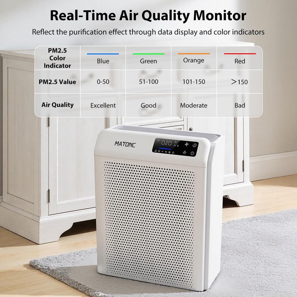 Air Purifier for Home Large Room Up to 3500 Ft², Smart WiFi App Control Air Cleaner with Air Quality