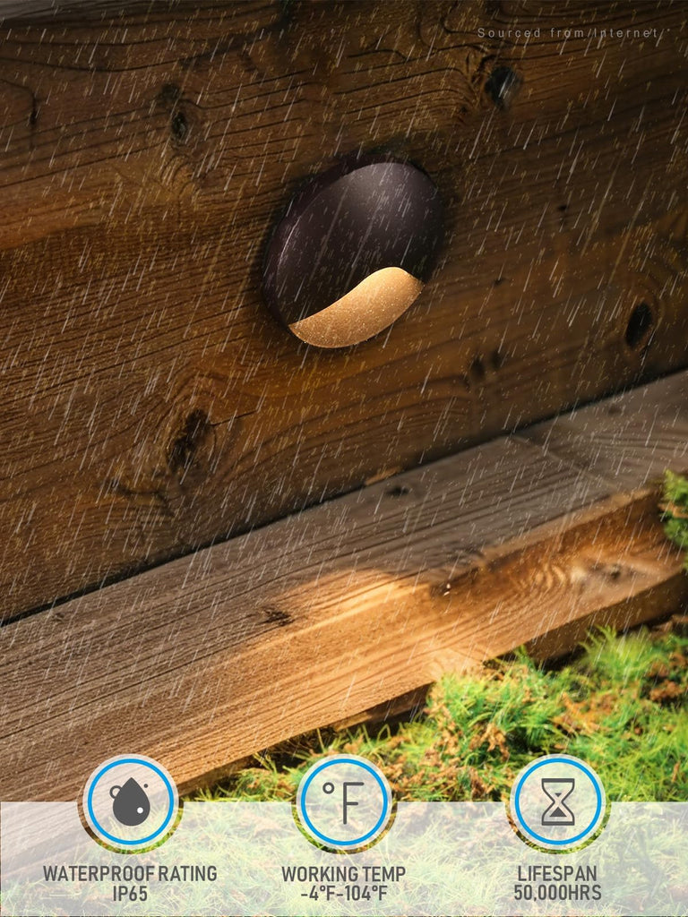 Recessed Low Voltage LED Deck Light Anti-Glare