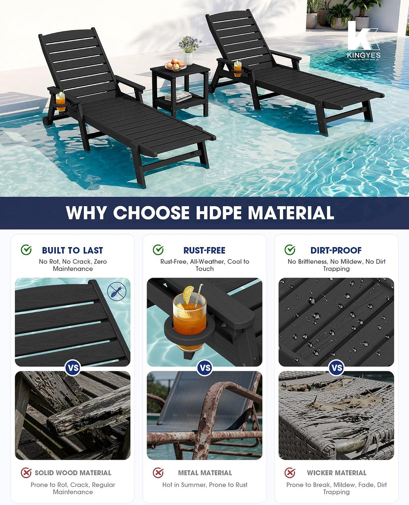 HDPE Lounge Chair Outdoor Set of 2, All Weather Pool Lounger | 5 Position Adjustable Backrest Patio Chaise Lounge