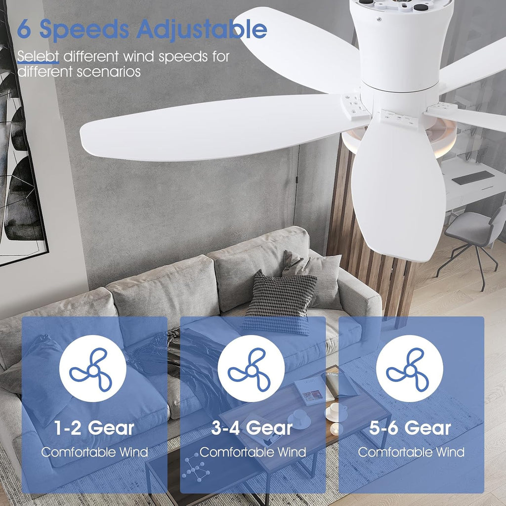Ceiling Fans with Lights-36 Low Profile Ceiling Fan with Light and Remote/APP Control,Flush Mount,DC Reversible,LED Dimmable Modern Ceiling Fans for Bedroom,Indoor/Outdoor Patio Use(White)
