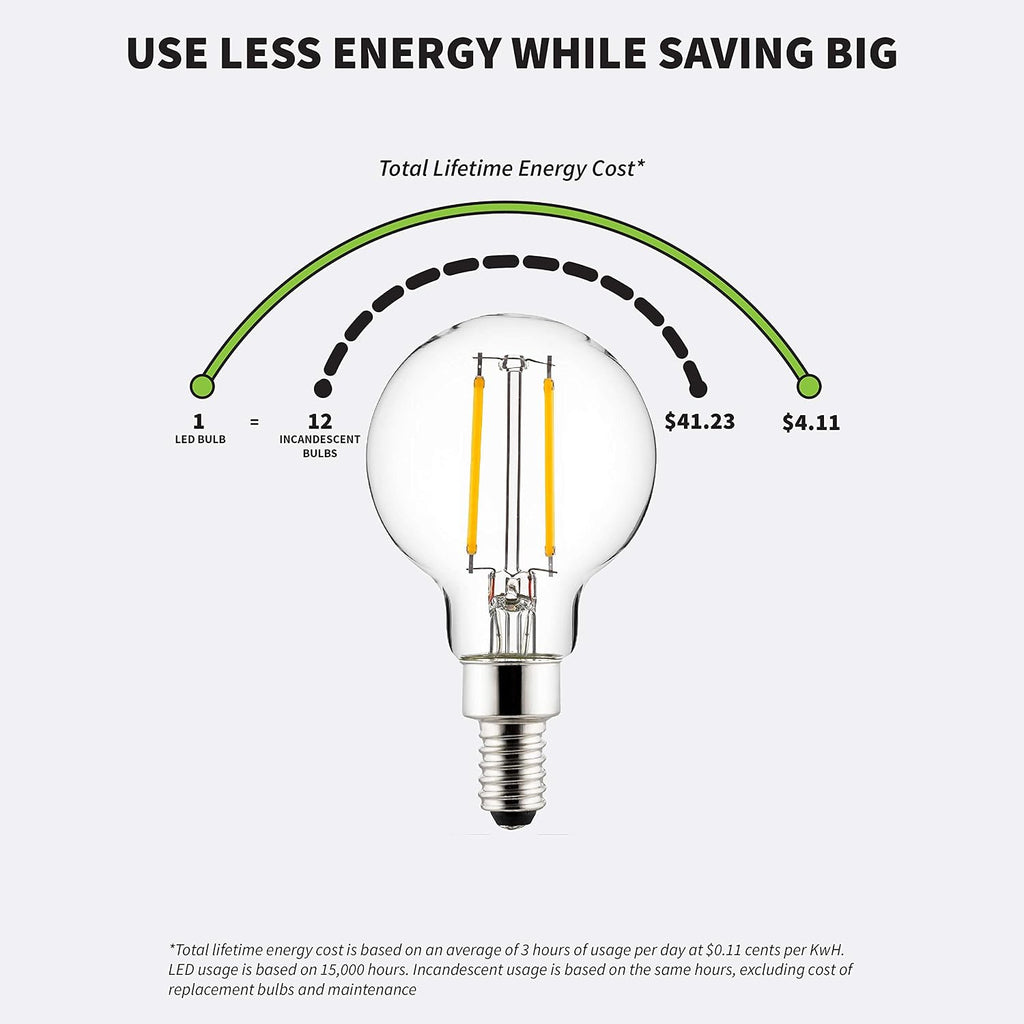 LED G16.5 Filament Style Globe Light Bulb, 2.5 Watts (25W Equivalent), 250 lumens, Dimmable, Candelabra Base
