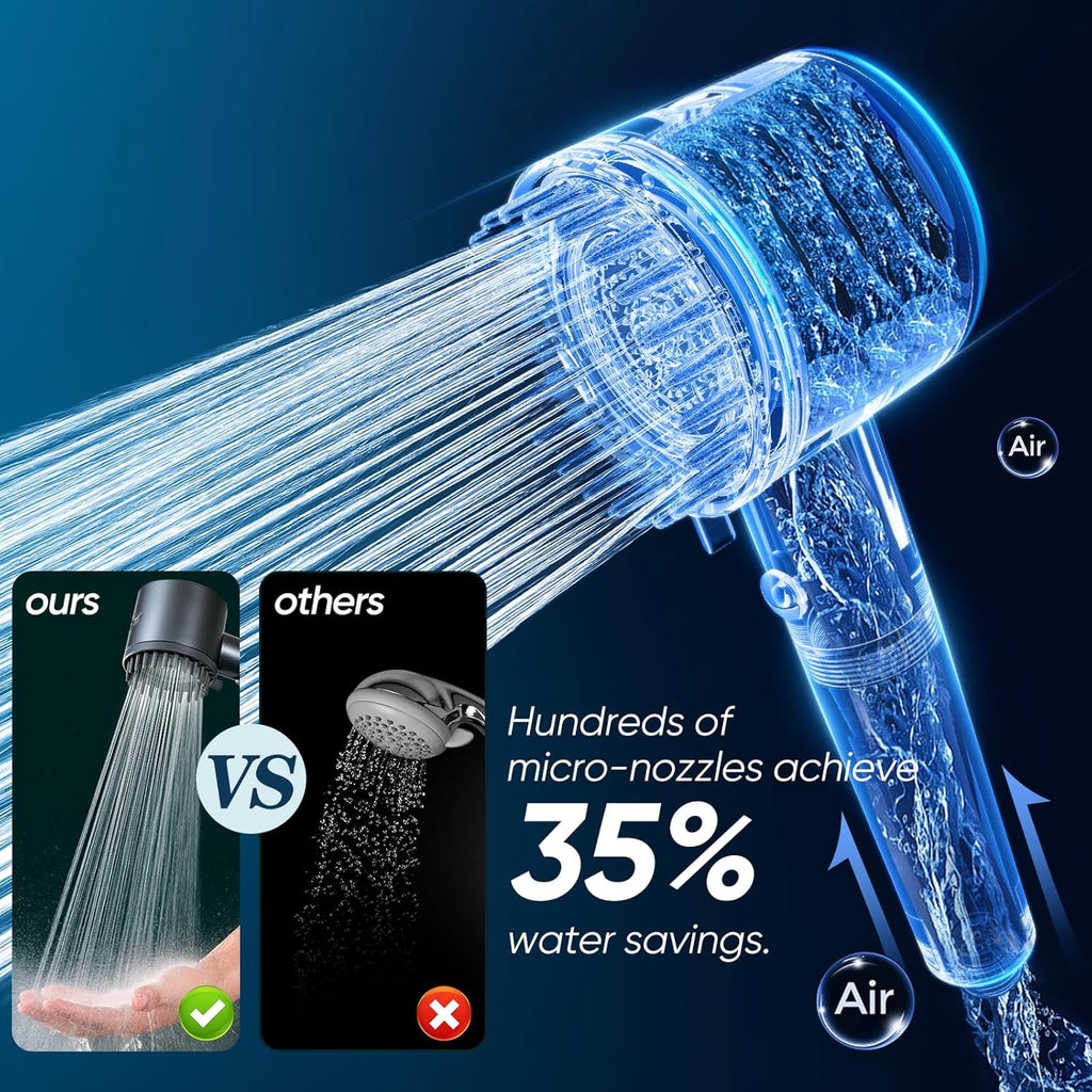Ion Drops Filtered Shower Head with Handheld, 4+1 Spray Mode Showerhead with Filters