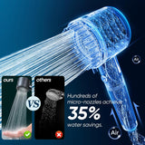 Ion Drops Filtered Shower Head with Handheld, 4+1 Spray Mode Showerhead with Filters