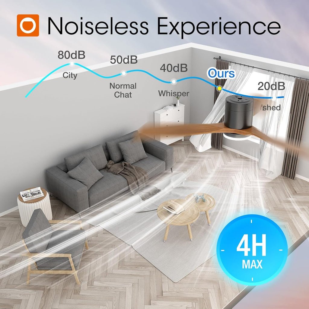 52 inch Ceiling Fans with Lights, Low Profile Ceiling Fan with Light and Remote Control, Flush Mount, Reversible, 3 Wood Blades, 5CCT Dimmable, Black Walnut Ceiling Fan for Indoor/Outdoor Use