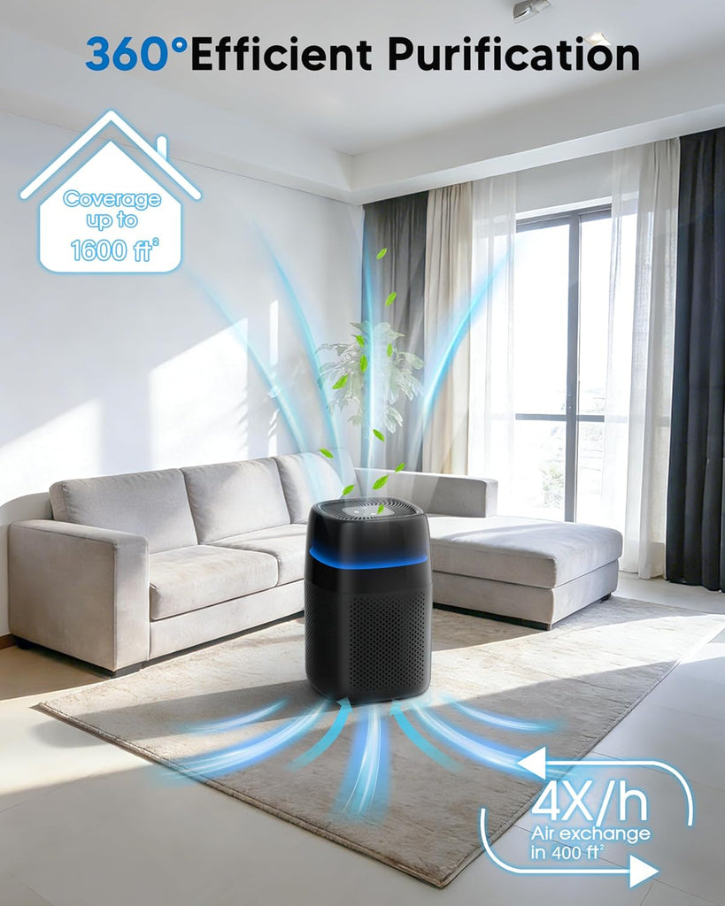 ZQA-5000A Air Purifiers for Home Bedroom to 1600 Ft², H14 True HEPA Room Air Purifiers for Bedroom W