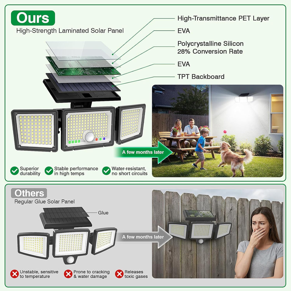Solar Outdoor Lights Motion Sensor, 2500LM 286 LED Security Flood Lights with Visual Battery & Mode Display, 3