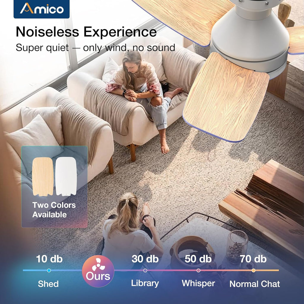 Ceiling Fans with Lights, 30 inch Low Profile Ceiling Fan with Light and Remote Control, Flush Mount, Reversible, 3CCT, Dimmable, Noiseless, White Ceiling Fan for Bedroom, Indoor/Outdoor Use