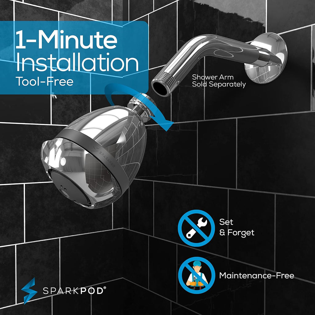 3-Inch Extreme High Pressure Shower Heads