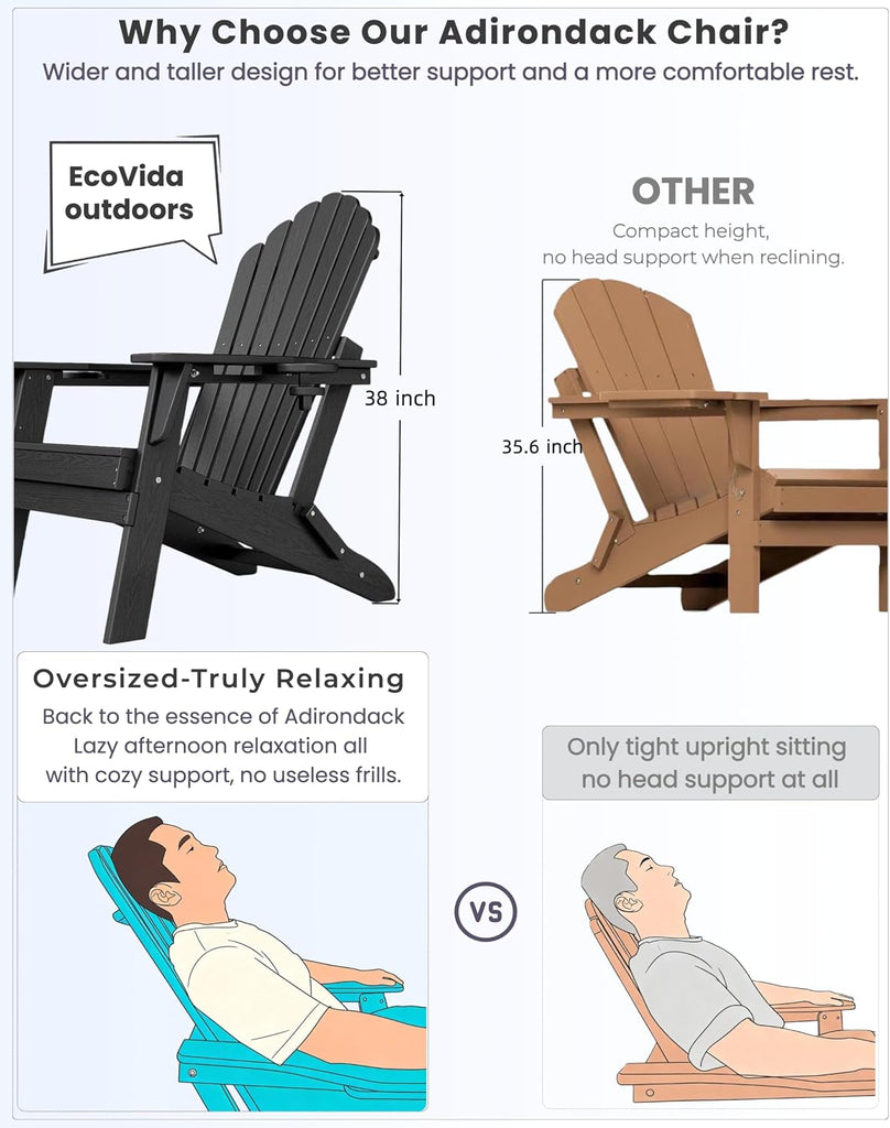 HDPE Folding Adirondack Chair with Dual Cup Holders, Black | Ergonomic High Back HDPE Fire Pit Chair, 380lbs Capacity