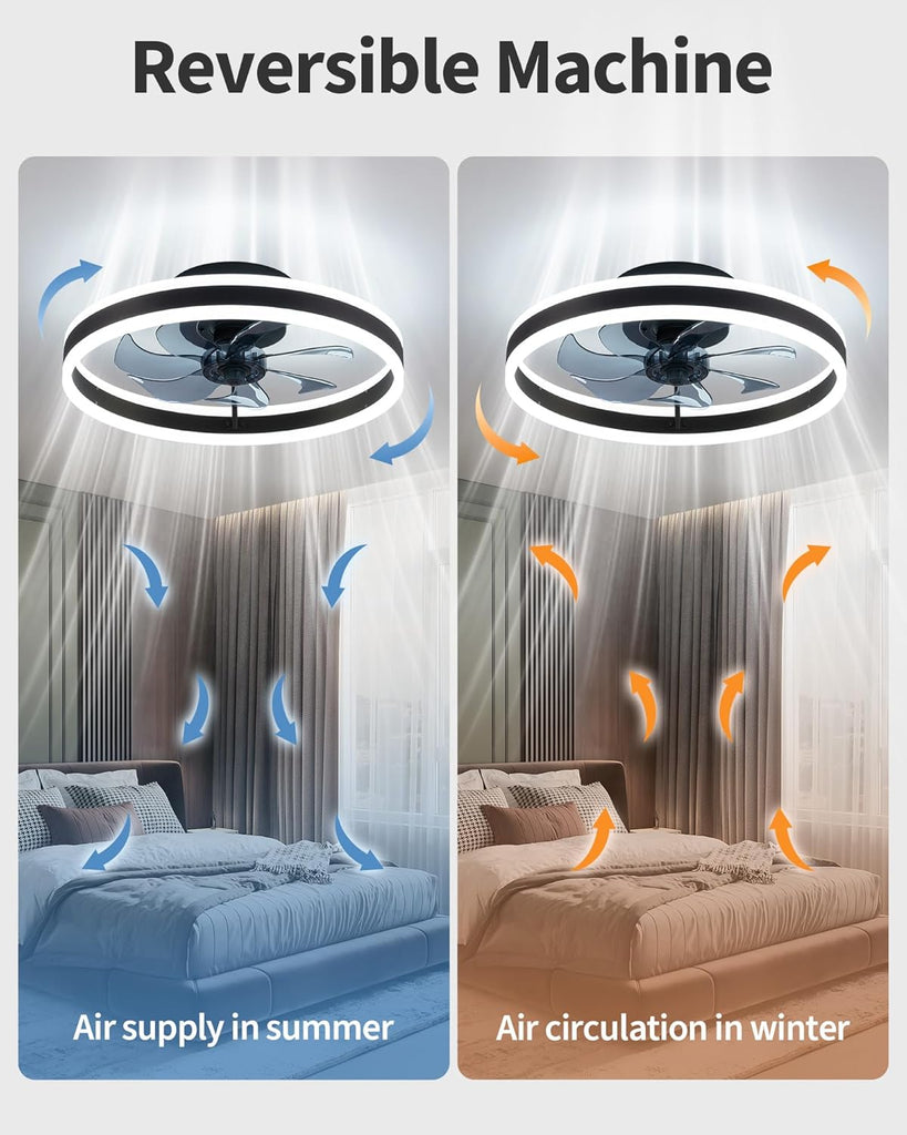 15.8" Low Profile LED Ceiling Fans with Light, Reversible Flush Mount with Remote and 6 Winds Speeds Fan Lighting