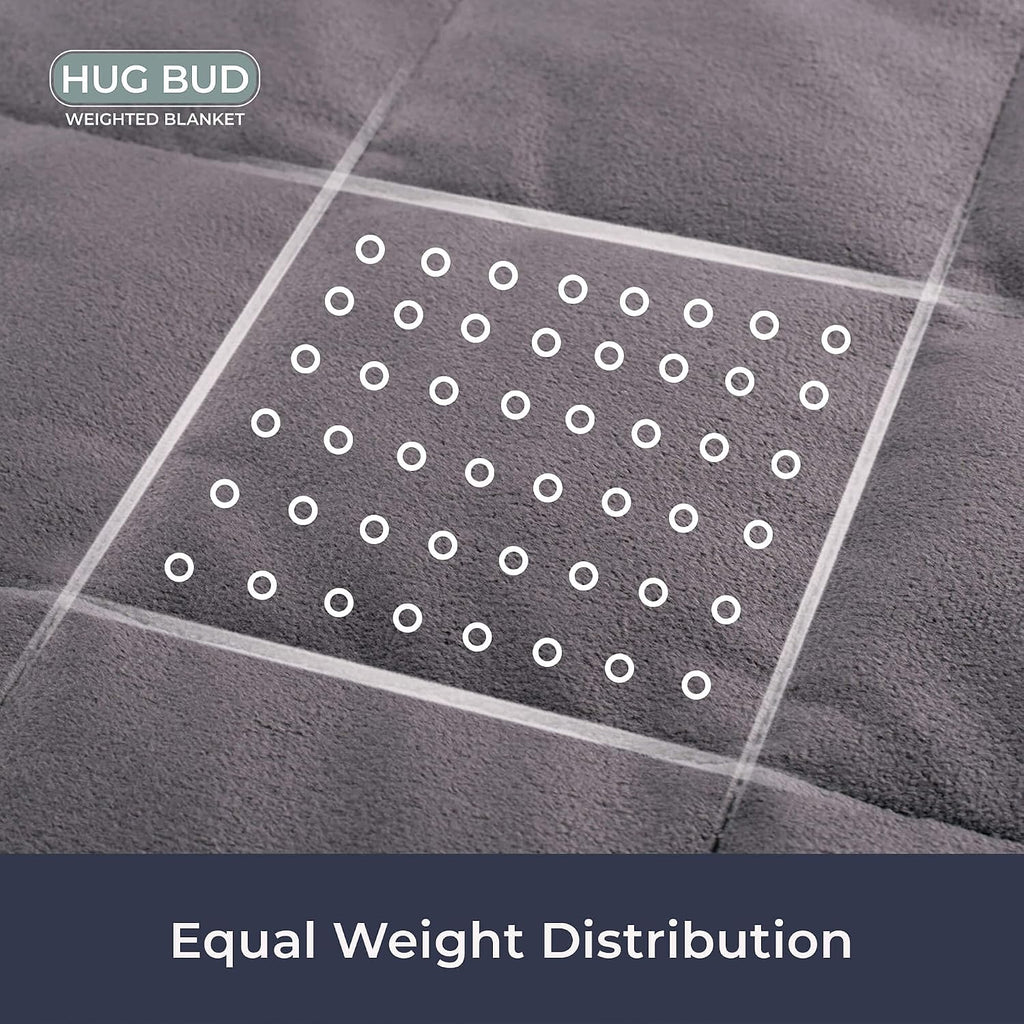 Weighted Blanket - 60" X 80" - 12-lbs - No Cover Required - Fits Queen/King Size Bed - for 90-120-lb Adult - Silky