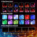 Electric Fireplace, 60" Recessed and Wall Mounted Electric Fireplace, Electric Fireplaces Inserts Heater