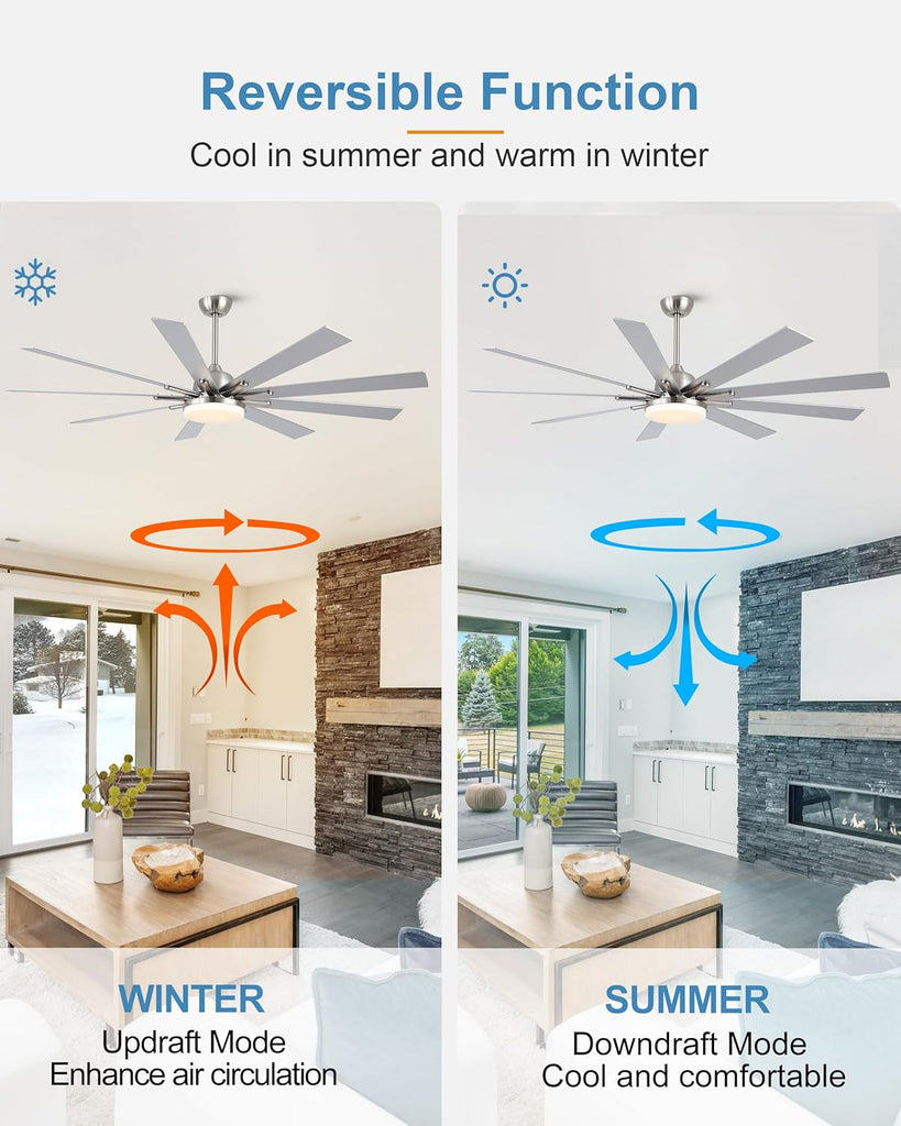 72 Inch Ceiling Fans with Lights,Large Modern Ceiling fan with Remote and 9 Wooden Blades,Dimmable,6 Speeds