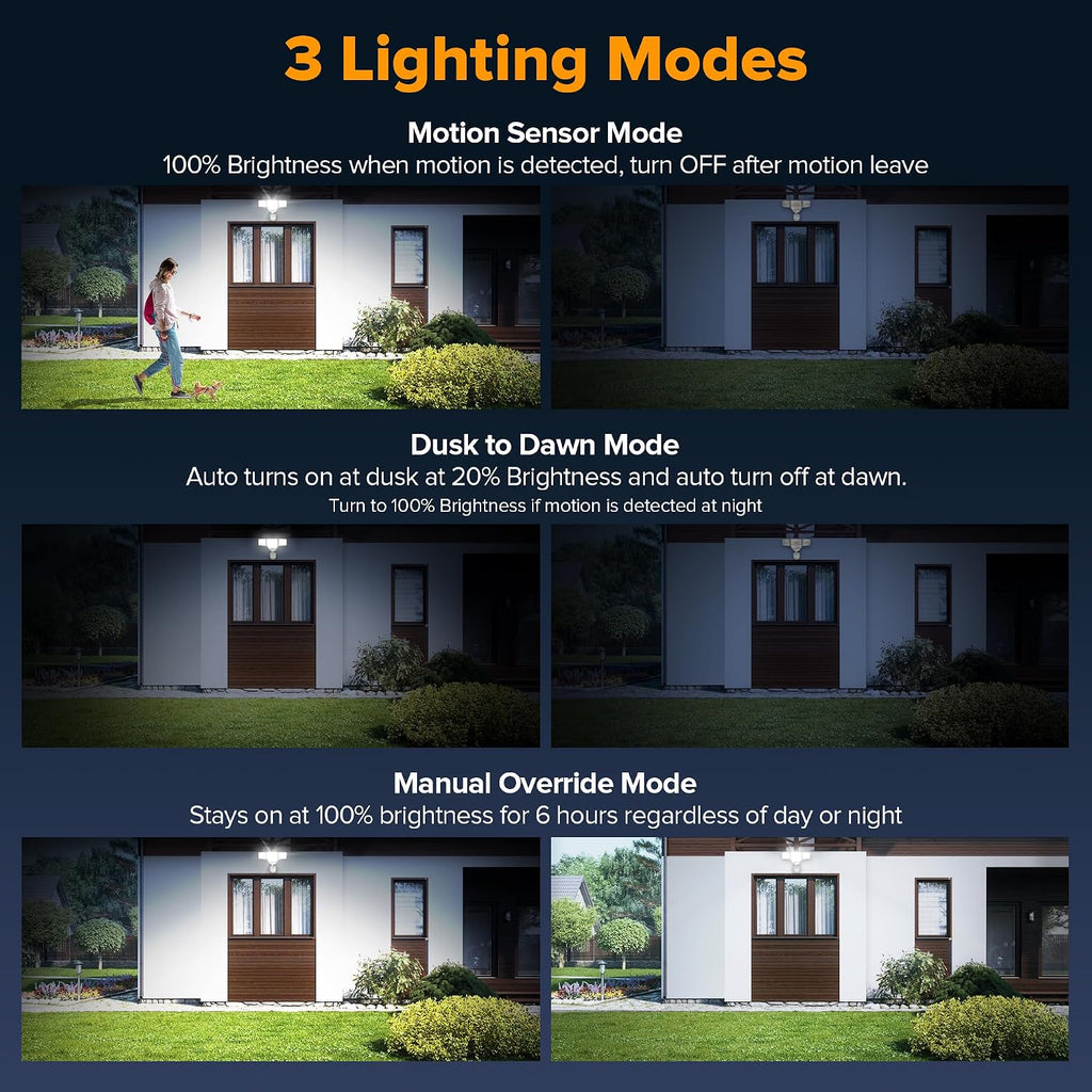 80W 9000LM LED Security Light Hardwire Motion Sensor Outdoor Lights, 4 Head LED Flood Lights Outdoor 5000K Daylight