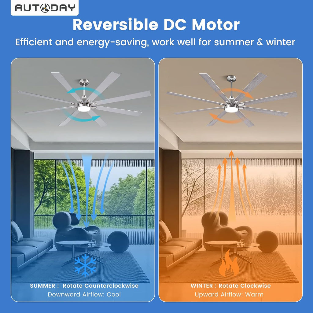 72" Ceiling Fan with LED Light and Remote - Brushed Nickel / Walnut