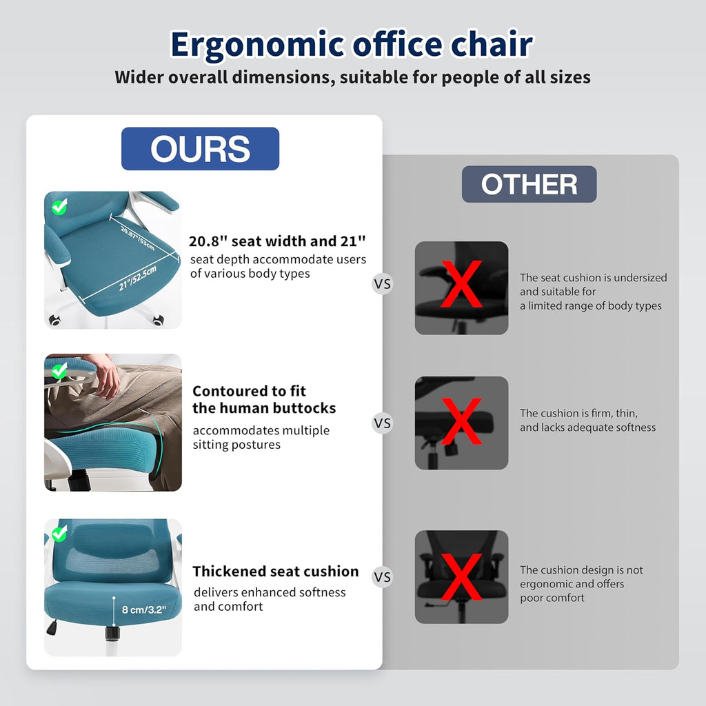 Ergonomic, Desk Chair with Adjustable Lumbar Support, Breathable Mesh Comfy Computer Chairs with Flip-up Armrests
