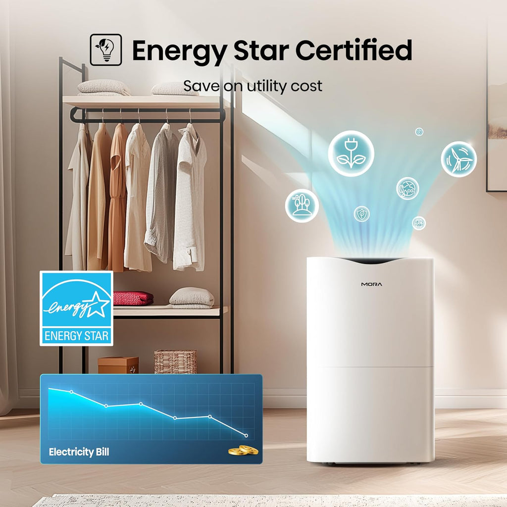 By 50 Pint Dehumidifier, for Space upto 4,500 Sq. Ft at Home, in Basements and Large Rooms, Energy Star