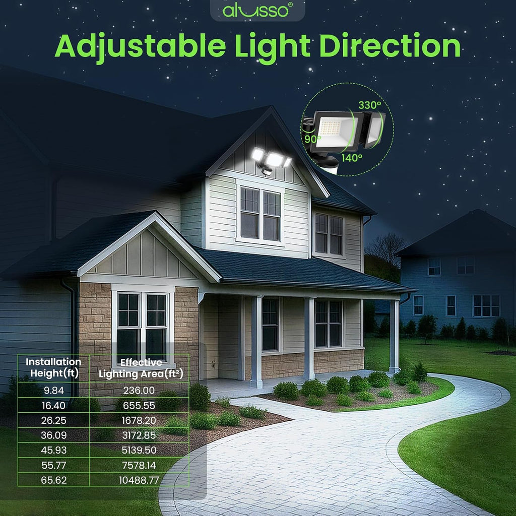 Motion Sensor Outdoor Lights Hardwired(Not Solar),40W 4500LM Flood Lights Outdoor 120V, 3CCT 3000K/4000K/6500K, 3