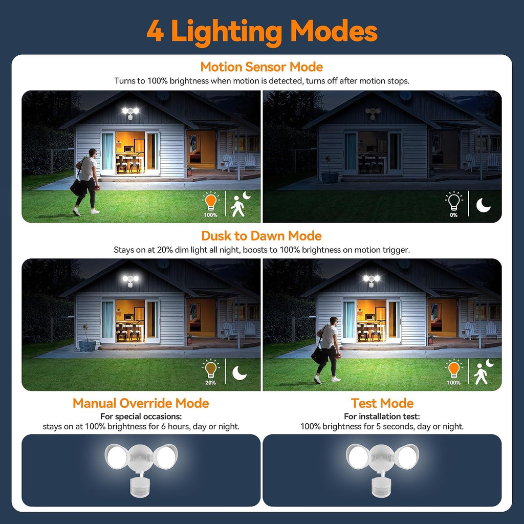 45W 5500LM PIR Motion Sensor Outdoor Lights, Dual Head LED Flood Light, 5000K Daylight, IP65 Waterproof Hardwired
