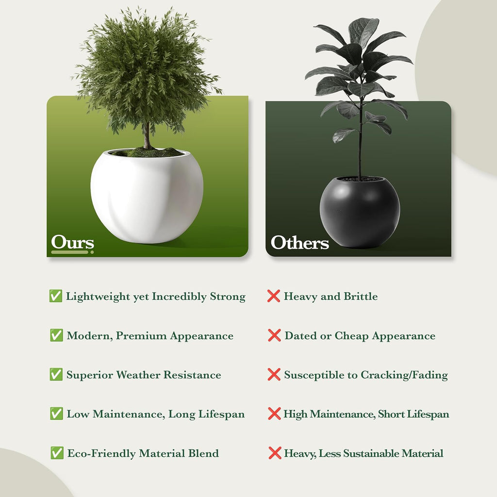 Fiberstone Sphere Planter for Olive Trees, Large Round Globe Planter Indoor Outdoor, White, 70% Lighter Than Stone