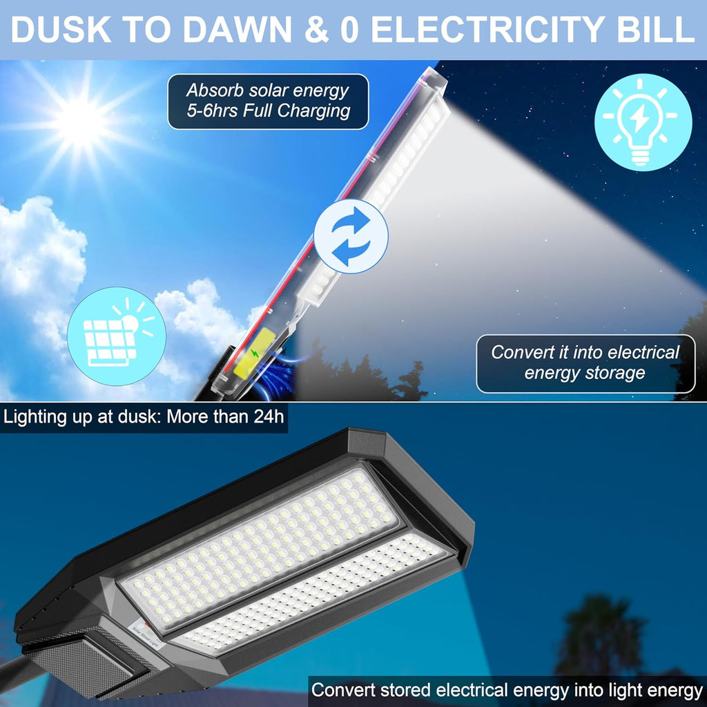 Ultra-Bright Solar Street Light with Motion Sensor, 11000W Commercial Outdoor Solar Security Light, IP67 Waterproof