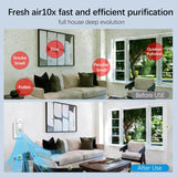 Air Ionizers for Home 4-Pack, Plug-in Air Purifier Ozone-Free & Filterless, Eliminates Pet Odors fro