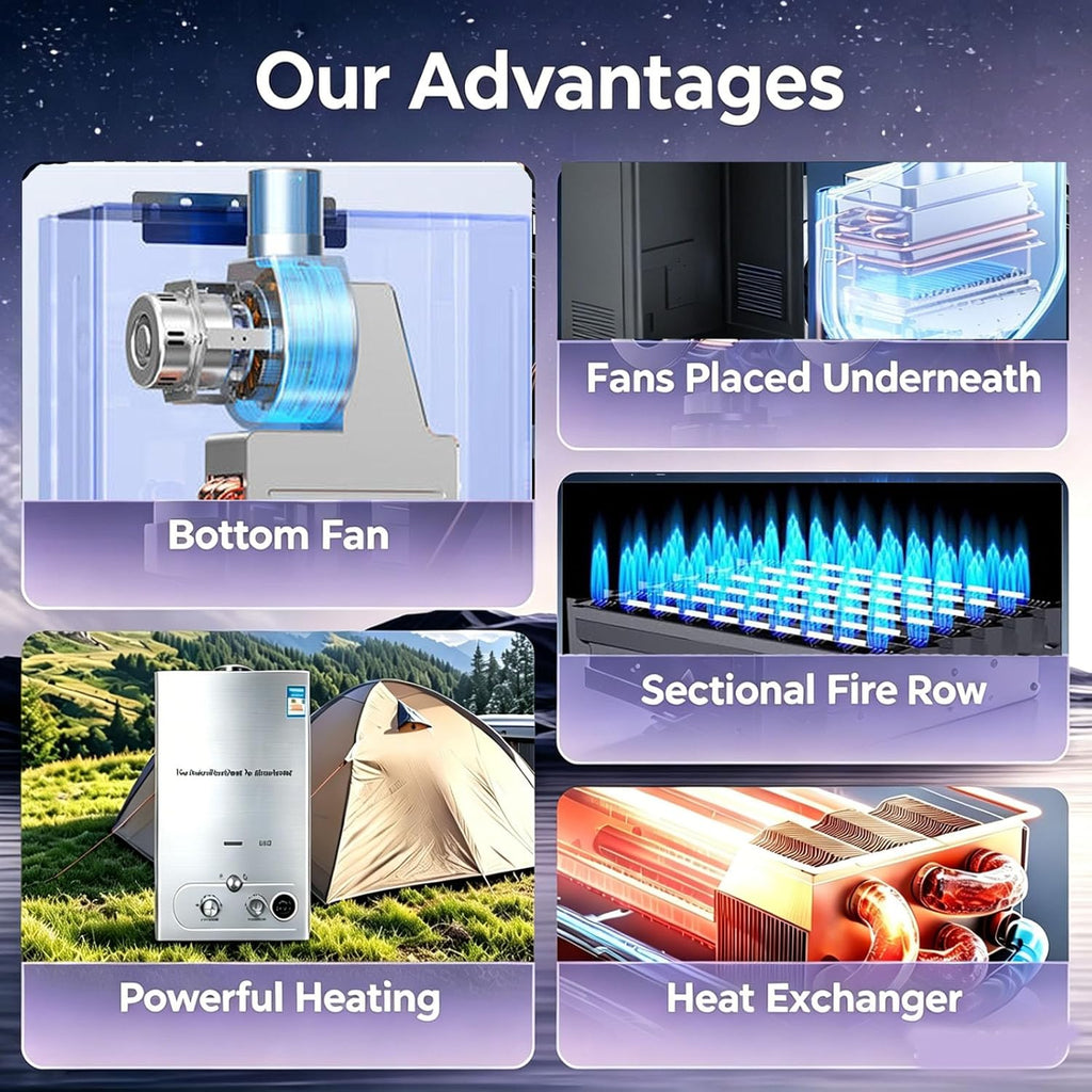 Tankless Water Heater Propane Gas, Outdoor Portable Hot Water Heater Instant Water with Digital Temperature Display