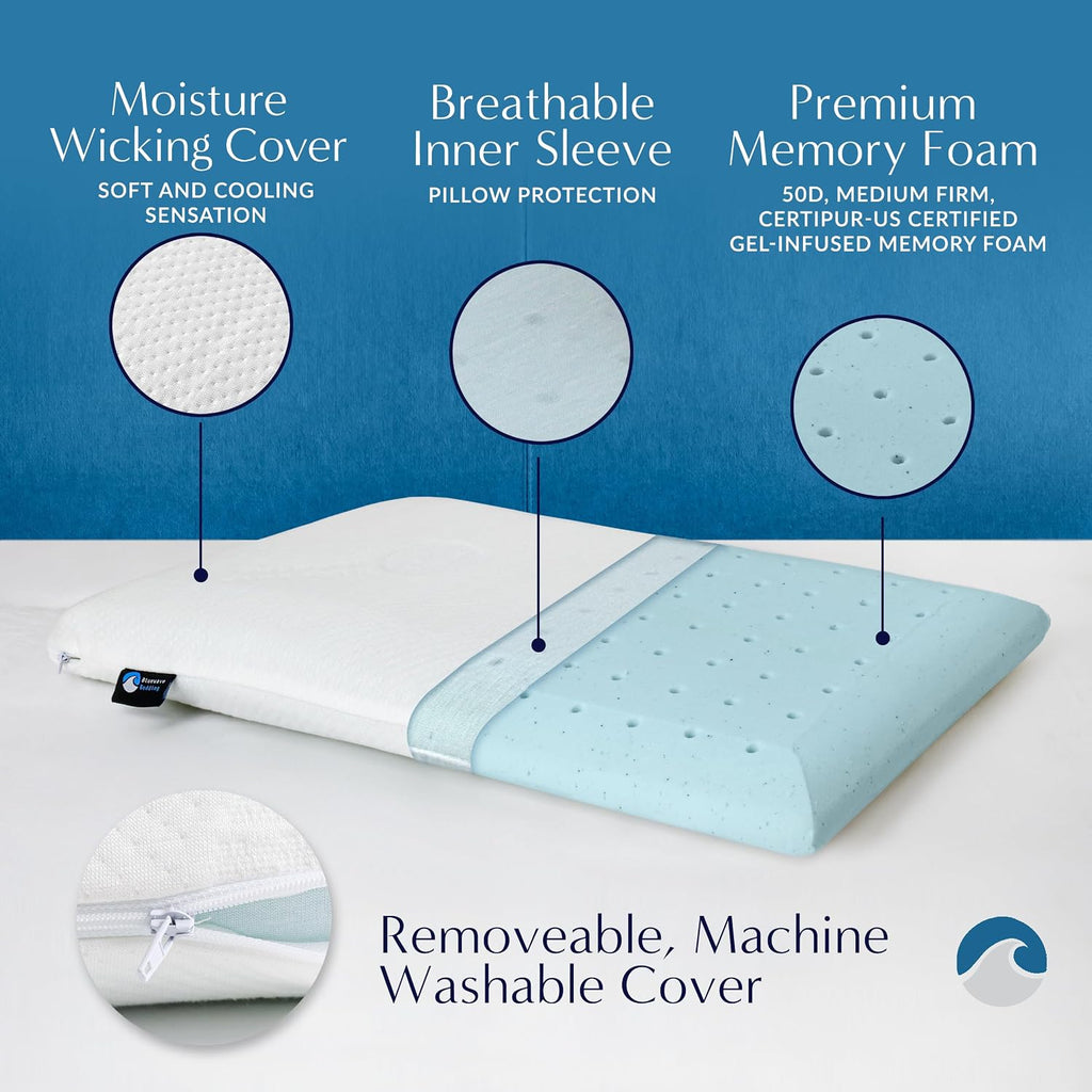 Bedding Super Slim Gel Memory Foam Pillow for Stomach and Back Sleepers - Thin, Flat Design for Cervical Neck