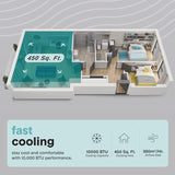 Portable Air Conditioner with Heat & Built-in Dehumidifier 10,000 BTU