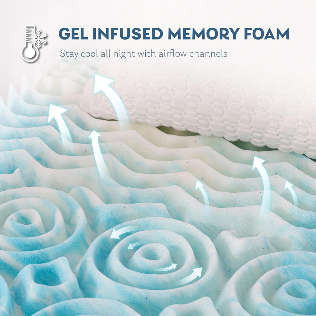 2 Inch Queen 5-Zone Gel Memory Foam Egg Crate Mattress Topper