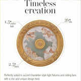 Antique Cherubs Sky Gold Trim Round Chandelier Ceiling Medallion for Home Improvement 36 Inch Diameter Polystyrene