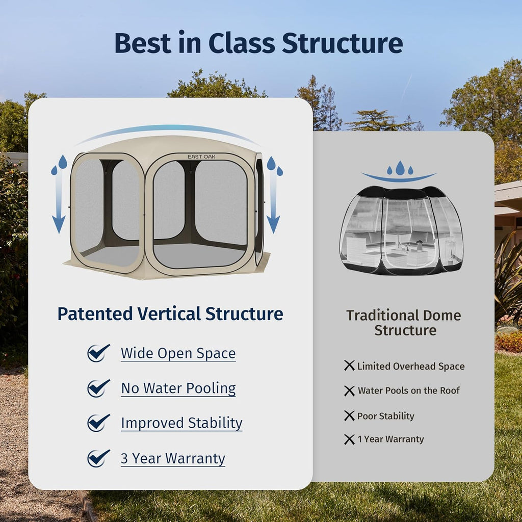 Pop up Screen Tent with Mosquito Netting, Portable Screen House Canopy Shelter