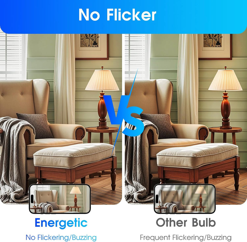 A19 Light Bulbs 75 watt Equivalent, Daylight 5000K, 1200LM Super Bright, Non-Dimmable A19 10W LED Light Bulbs, E26 - Set of 8