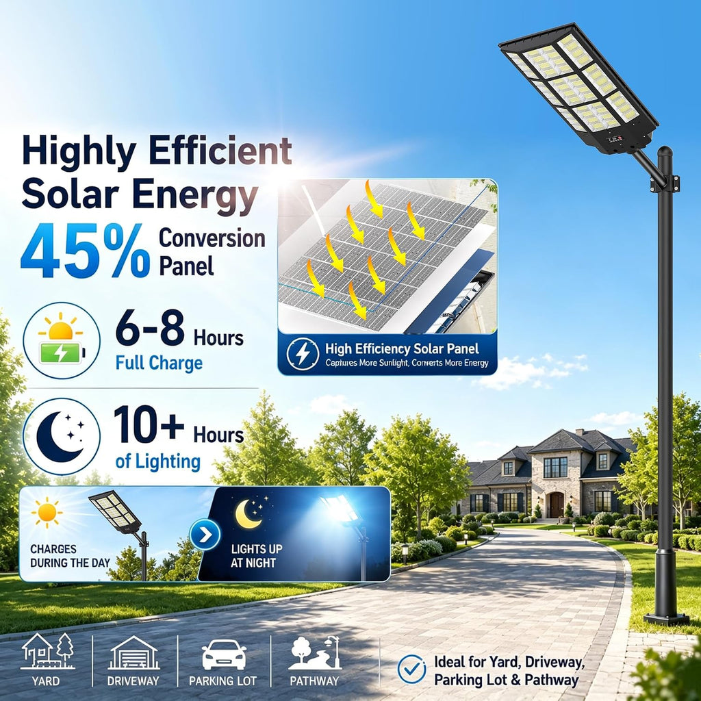 15000W Solar Street Lights, Solar Lights Outdoor IP66 Waterproof | Motion Sensor and Remote, 7000K Commercial Parking