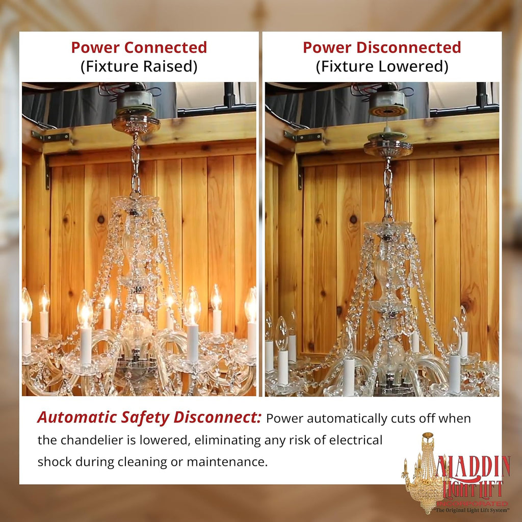 200 lb Motorized Chandelier Lift System with Remote Control, Residential Grade – Light-Duty