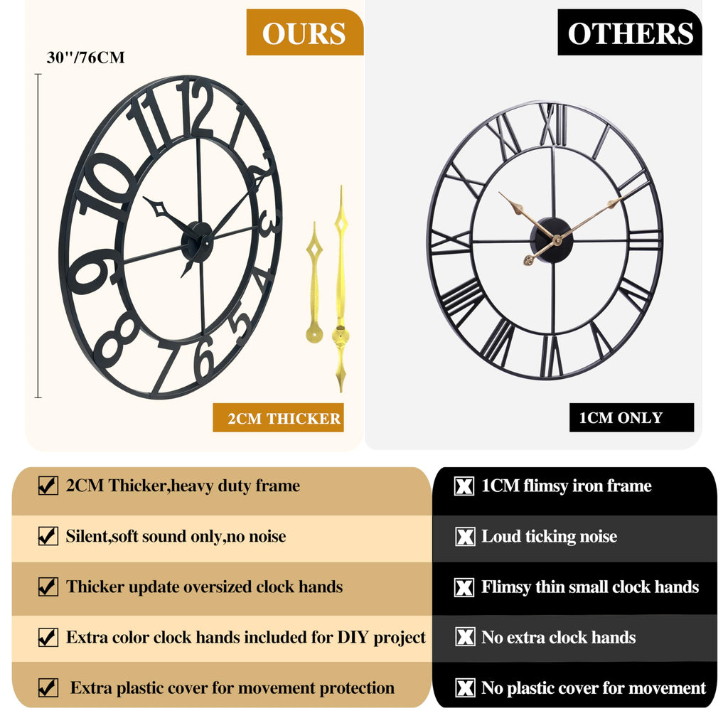 Oversized 30 Inch Wall Clock, Arabic Numeral