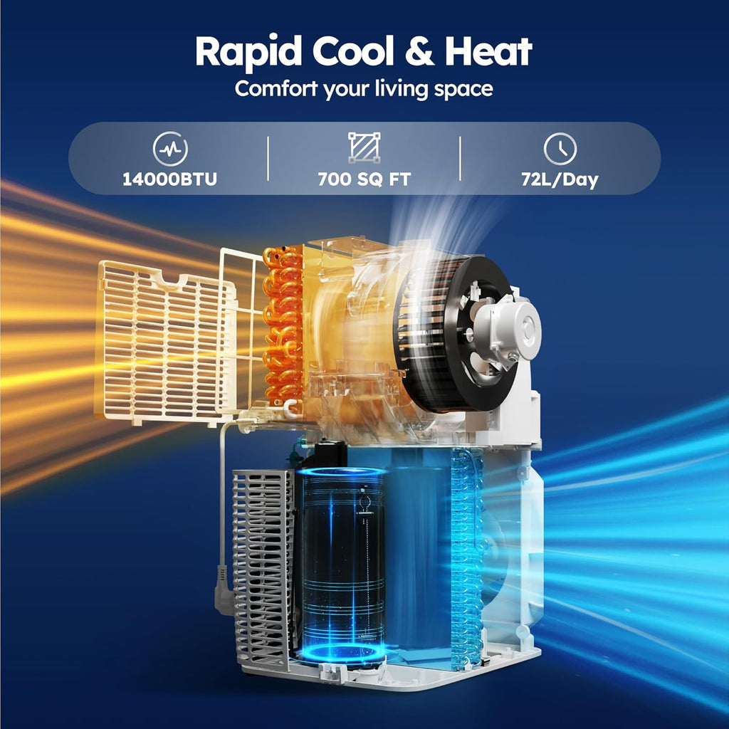 14,000 BTU Smart Air Conditioner with Heat, Auto