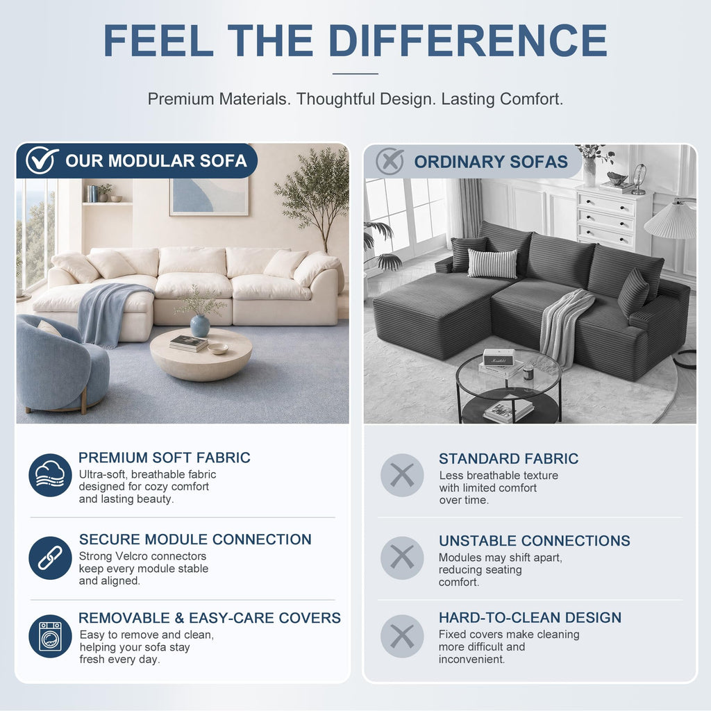109" L-Shaped Modular Sectional Sofa, Cloud Comfy Chenille Couch (L-White)