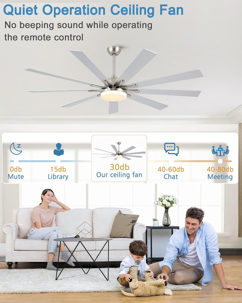 72 Inch Ceiling Fans with Lights,Large Modern Ceiling fan with Remote and 9 Wooden Blades,Dimmable,6 Speeds